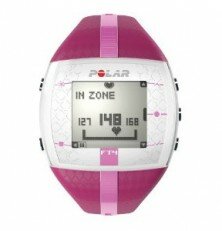 Polar FT4F Womens Heart Rate Monitor Running Watch